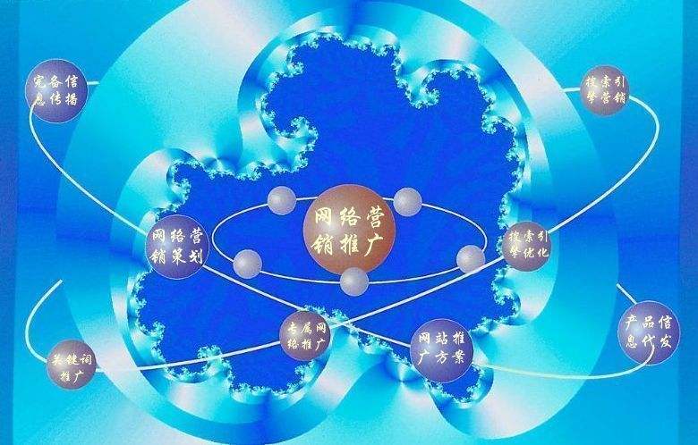 揭西新媒体运营企业需要掌握的网络推广技巧有哪些